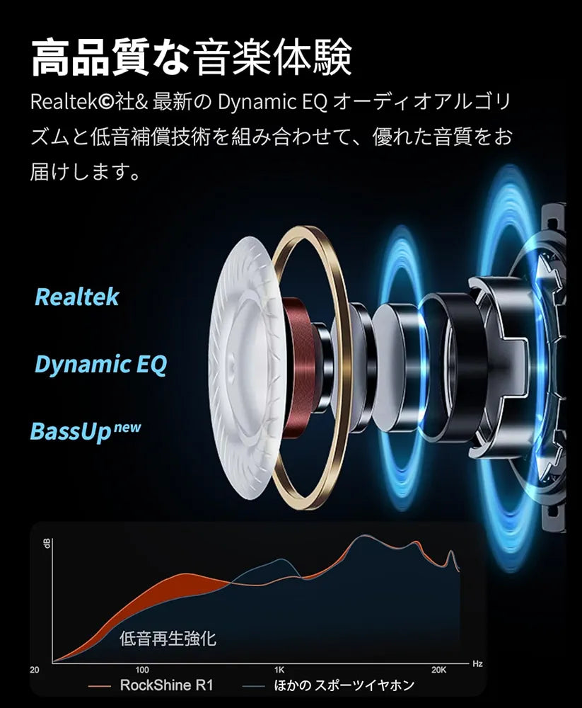 【2025年・新登場】 ROCKSHINE R1 オープンイヤーイヤホン 耳を塞がない 骨伝導イヤホンの Bluetooth 5.3 耳掛け式 ワイヤレス マイク付き ランニング スポーツイヤホン ながら聴き 自動ペアリング 急速充電 12時間連続再生 マルチポイント接続 
